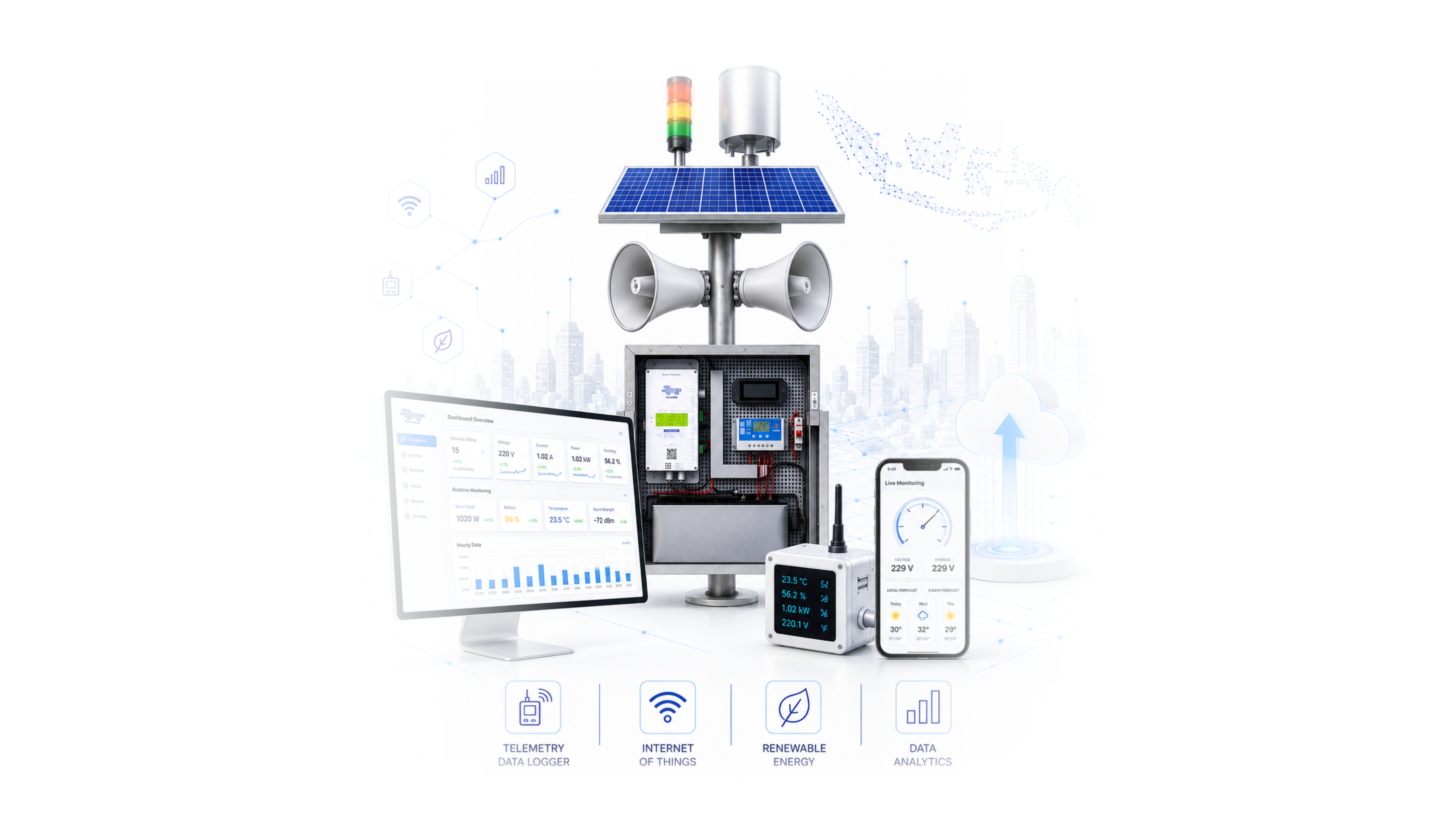 Perangkat LOGIN Monitoring Systems dengan dashboard, IoT, renewable energy, dan data analytics